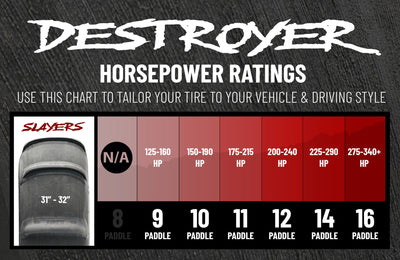 SandCraft DESTROYER Slayer Rear Paddle UTV Tire